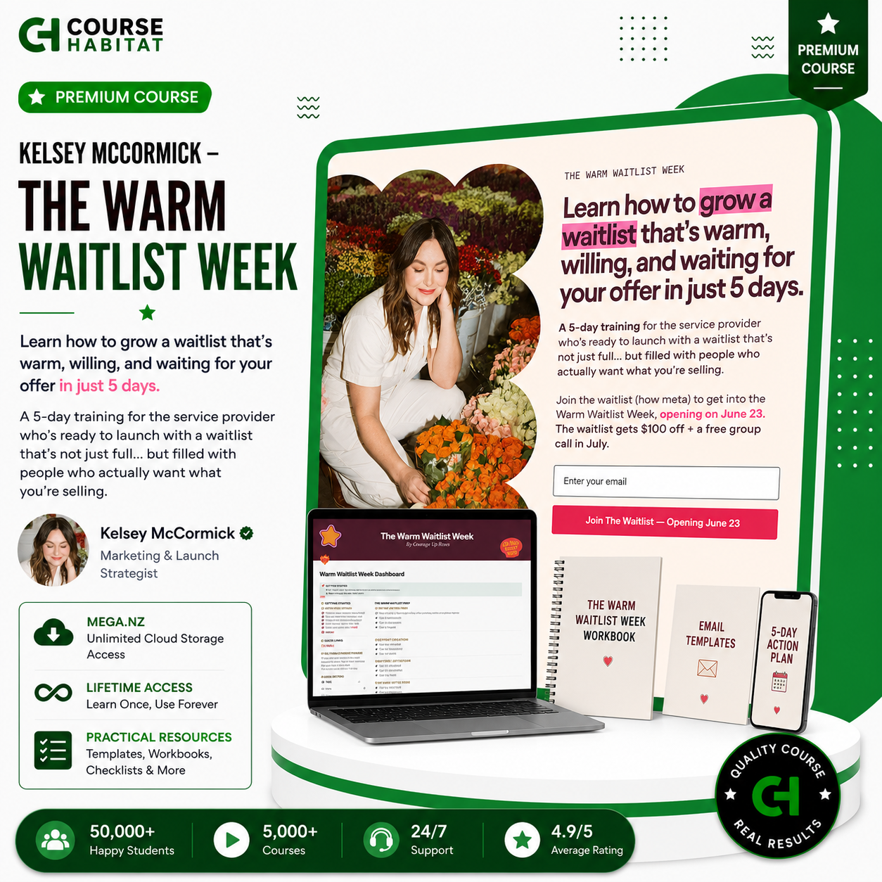 Kelsey McCormick – The Warm Waitlist Week