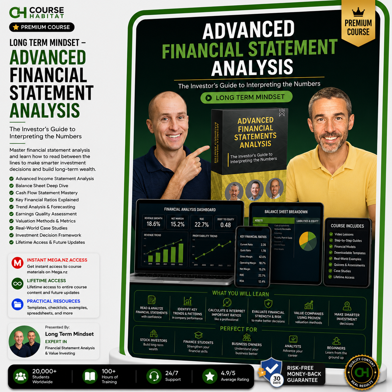 Long Term Mindset – Advanced Financial Statement Analysis