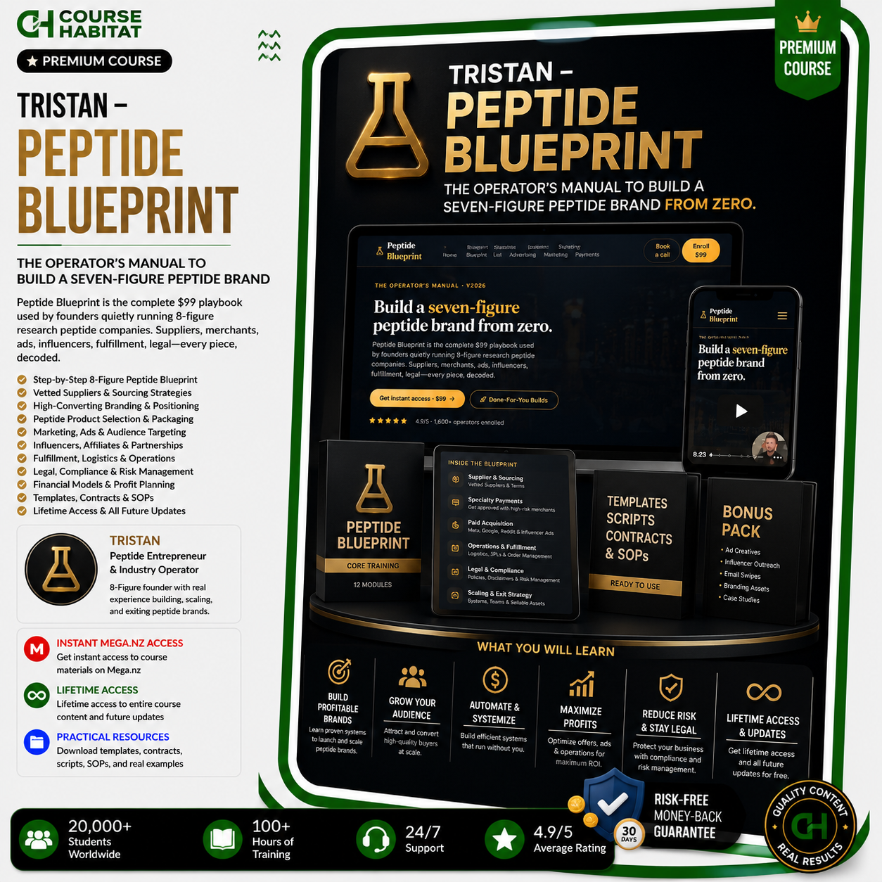 Tristan – Peptide Blueprint