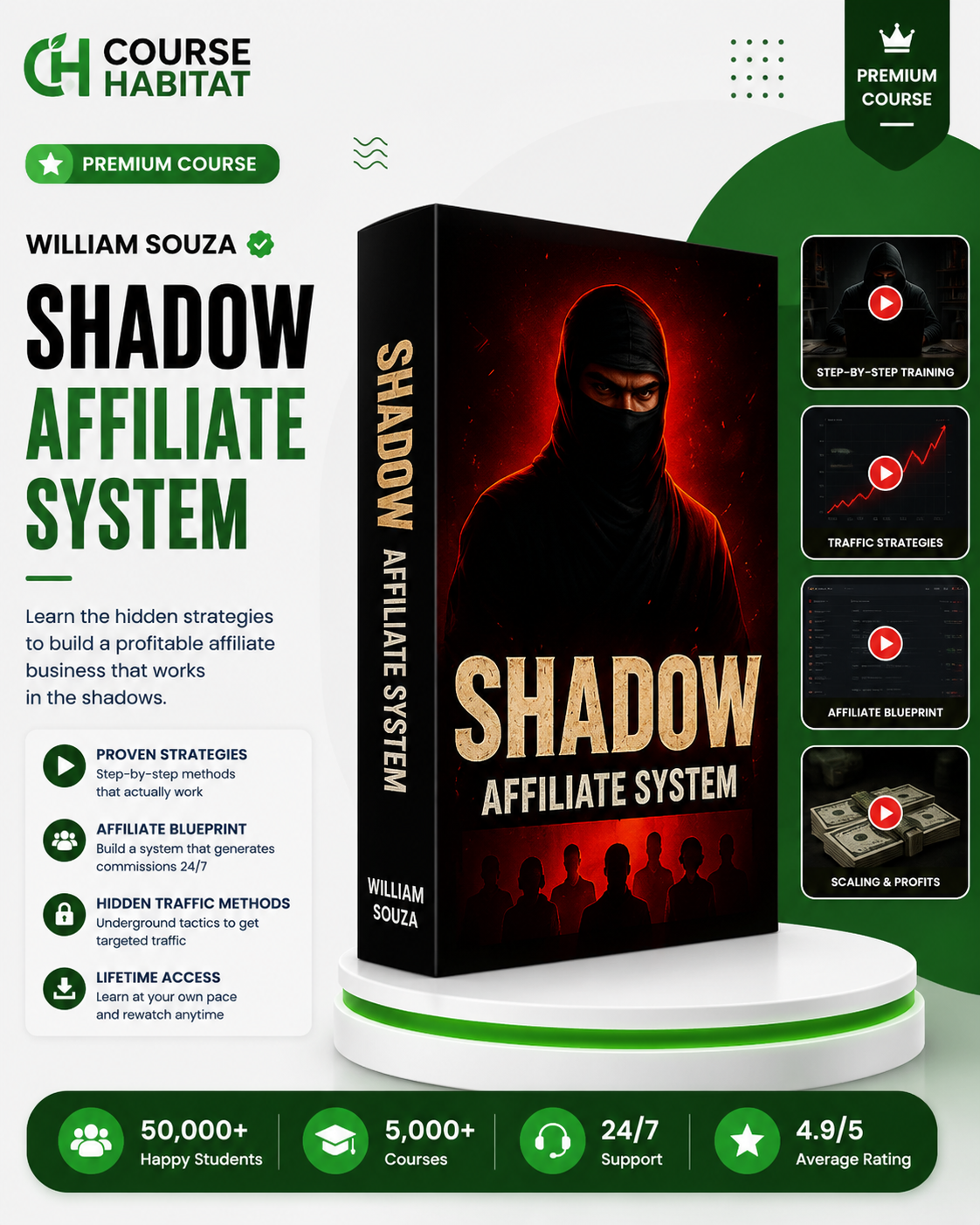 William Souza – Shadow Affiliate System