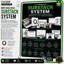 Write Build Scale – Substack System