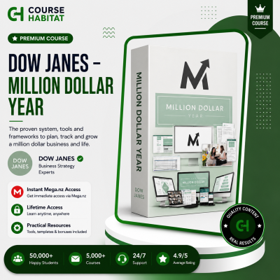 Dow Janes – Million Dollar Year