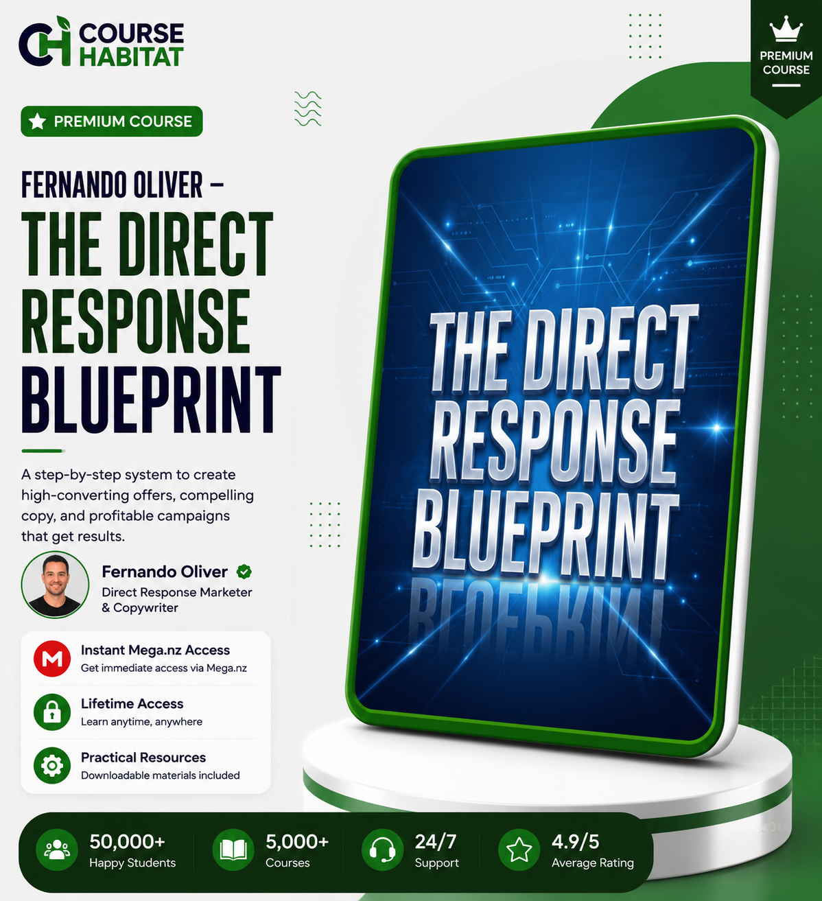 Fernando Oliver – The Direct Response Blueprint