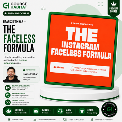 Haaris Iftikhar – TheFacelessFormula