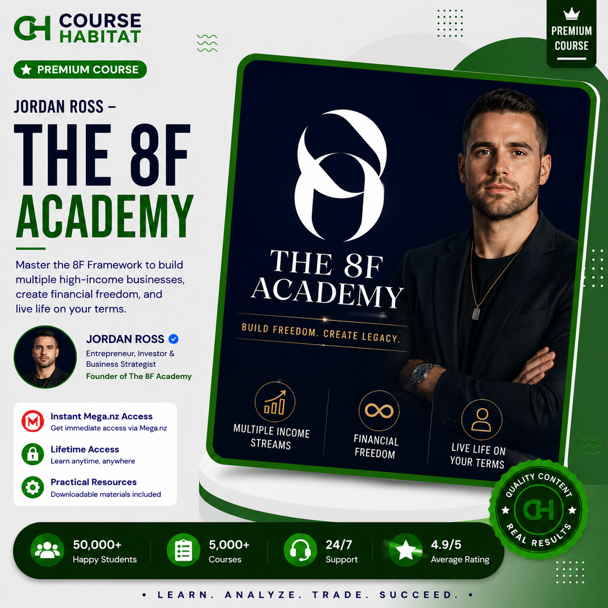 Jordan Ross – The 8F Academy