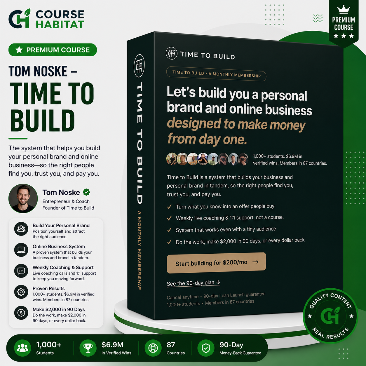 Tom Noske – Time to Build