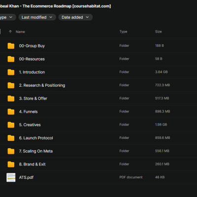 Nabeal Khan – The Ecommerce Roadmap
