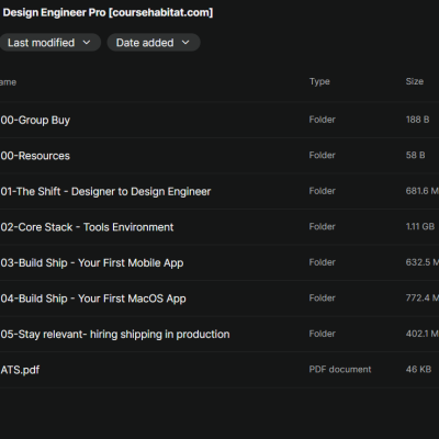Sunal Sood – Design Engineer Pro