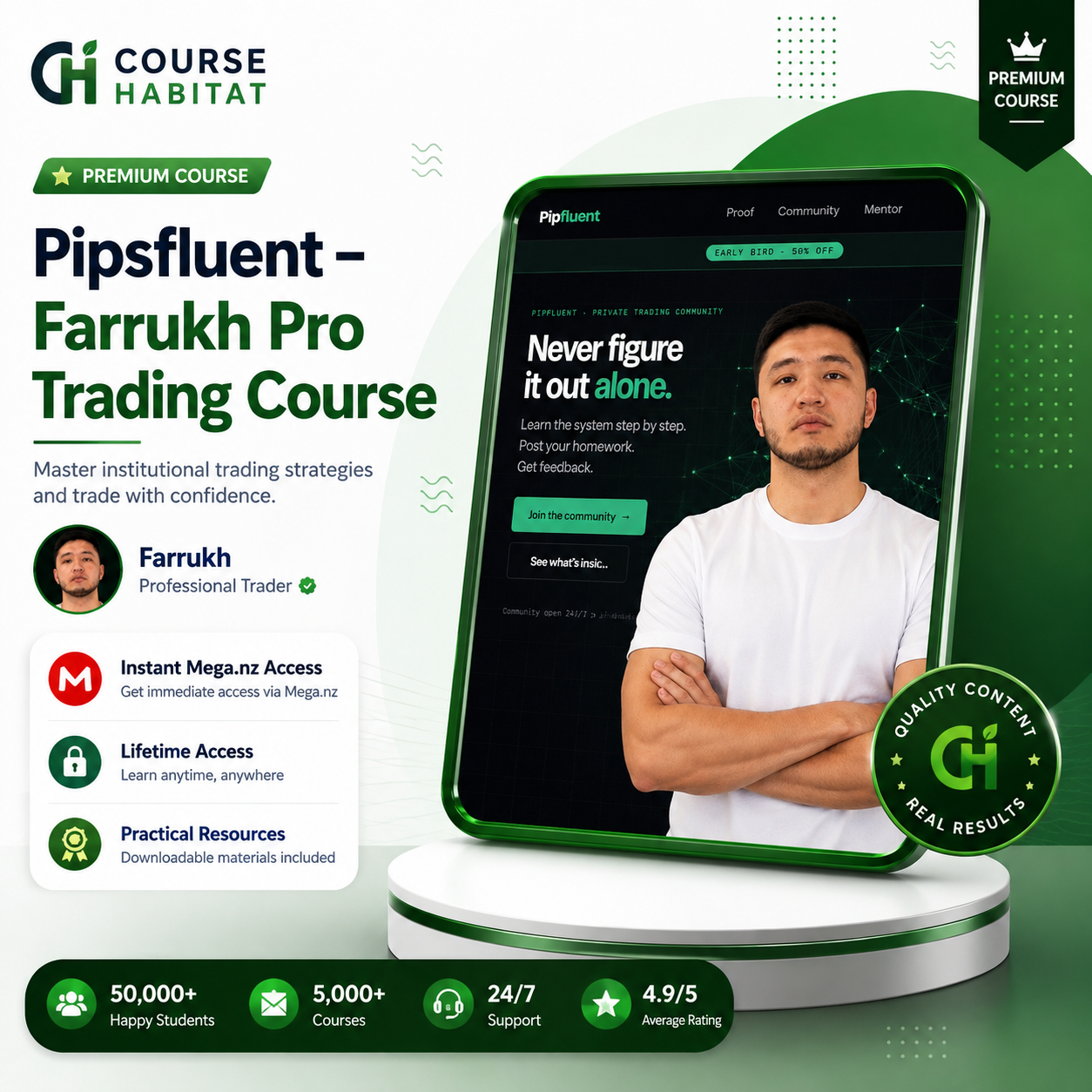Pipsfluent – Farrukh Pro Trading Course