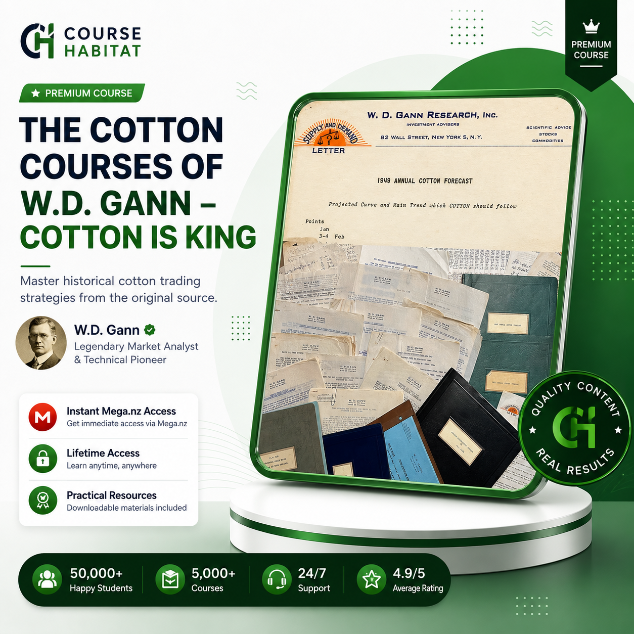 The Cotton Courses of W.D. Gann – Cotton is King