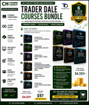 Trader Dale Courses Bundle