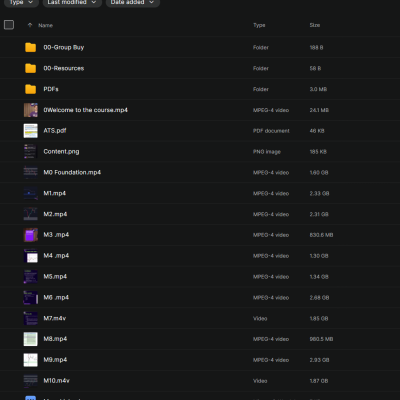 Gapat – The Complete Trader