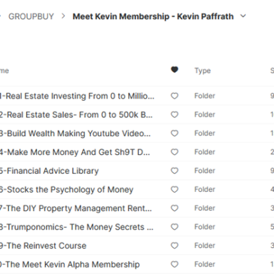Meet Kevin Membership – Kevin Paffrath