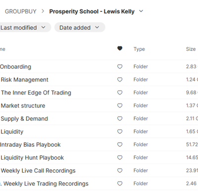 Lewis Kelly – Prosperity School