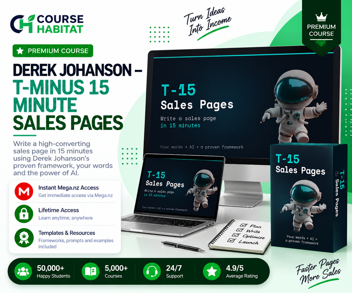 Derek Johanson – T-Minus 15 Minute Sales Pages
