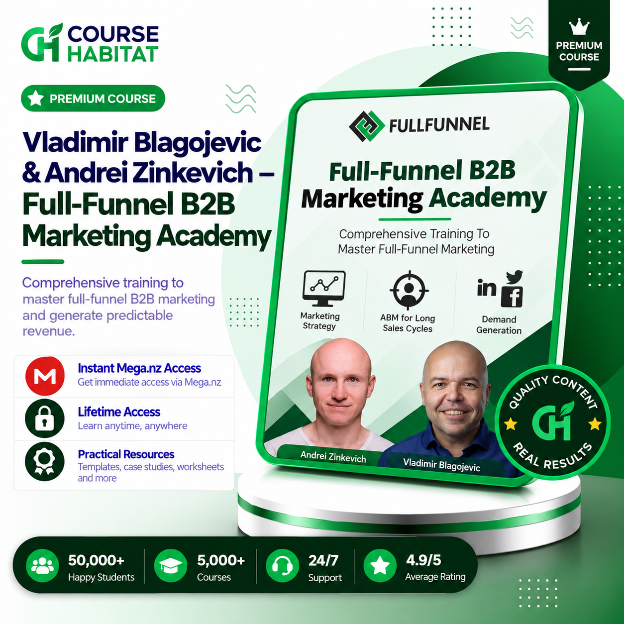 Vladimir Blagojevic & Andrei Zinkevich – Full-Funnel B2B Marketing Academy