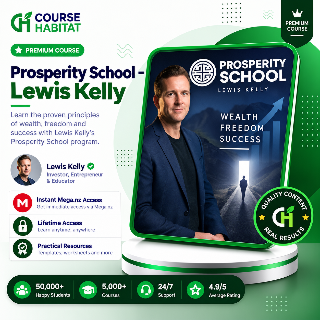 Lewis Kelly – Prosperity School