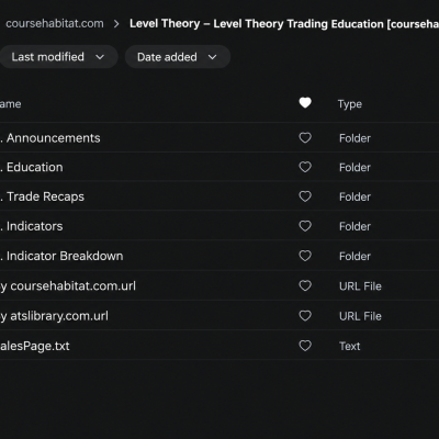 Level Theory – Level Theory Trading Education