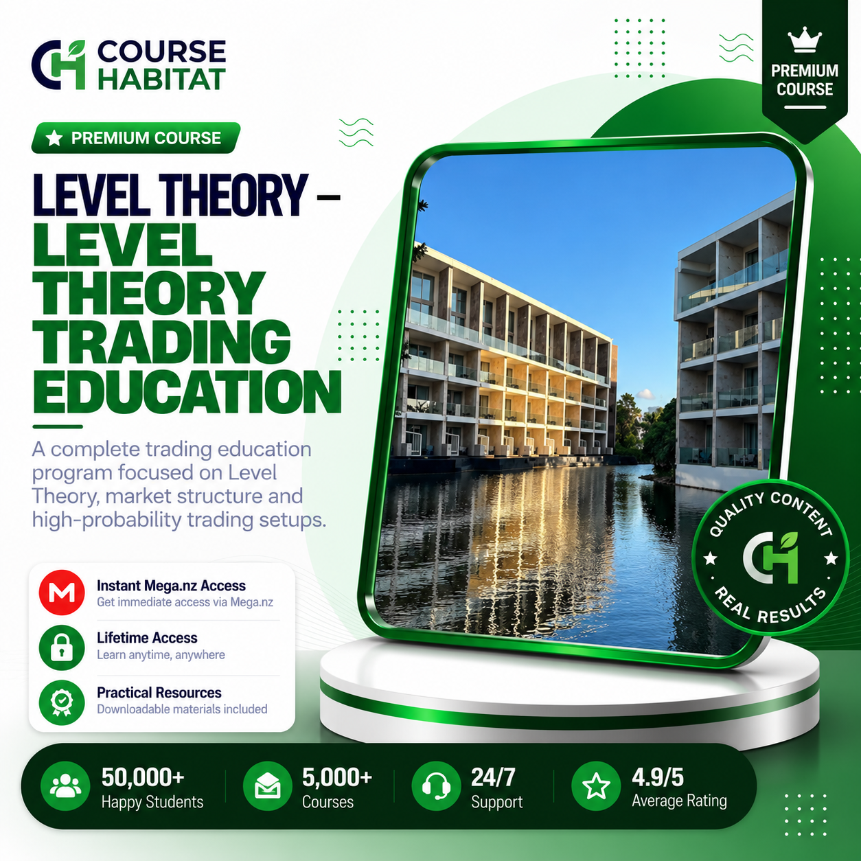 Level Theory – Level Theory Trading Education