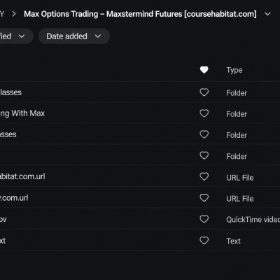 Max Options Trading – Maxstermind Futures