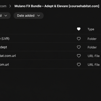 Mulano FX Bundle – Adept & Elevare