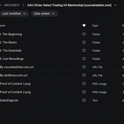 XAU Victor Select Trading V2 Mentorship