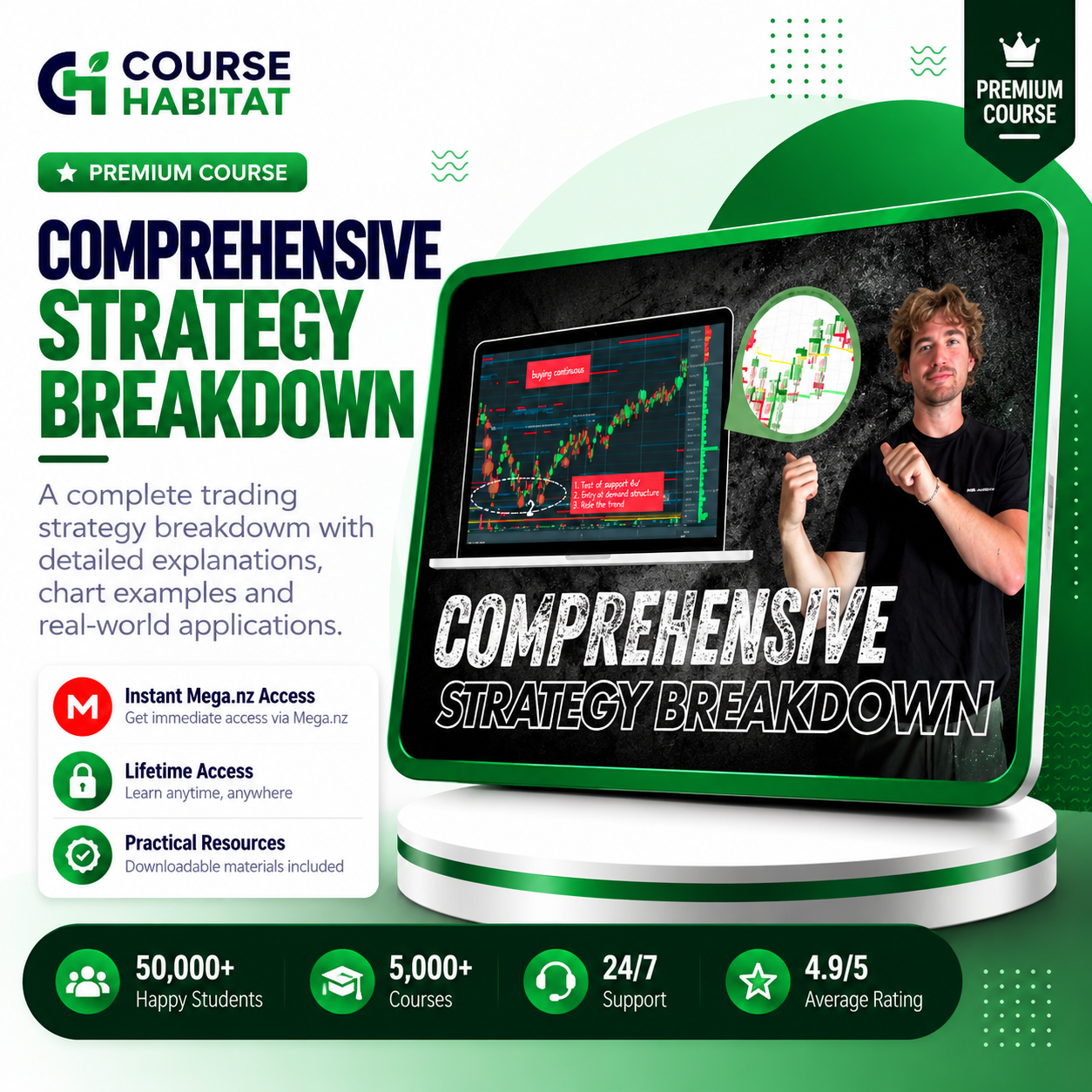 Jeron Trades – August 2026 Trading Group Mentorship