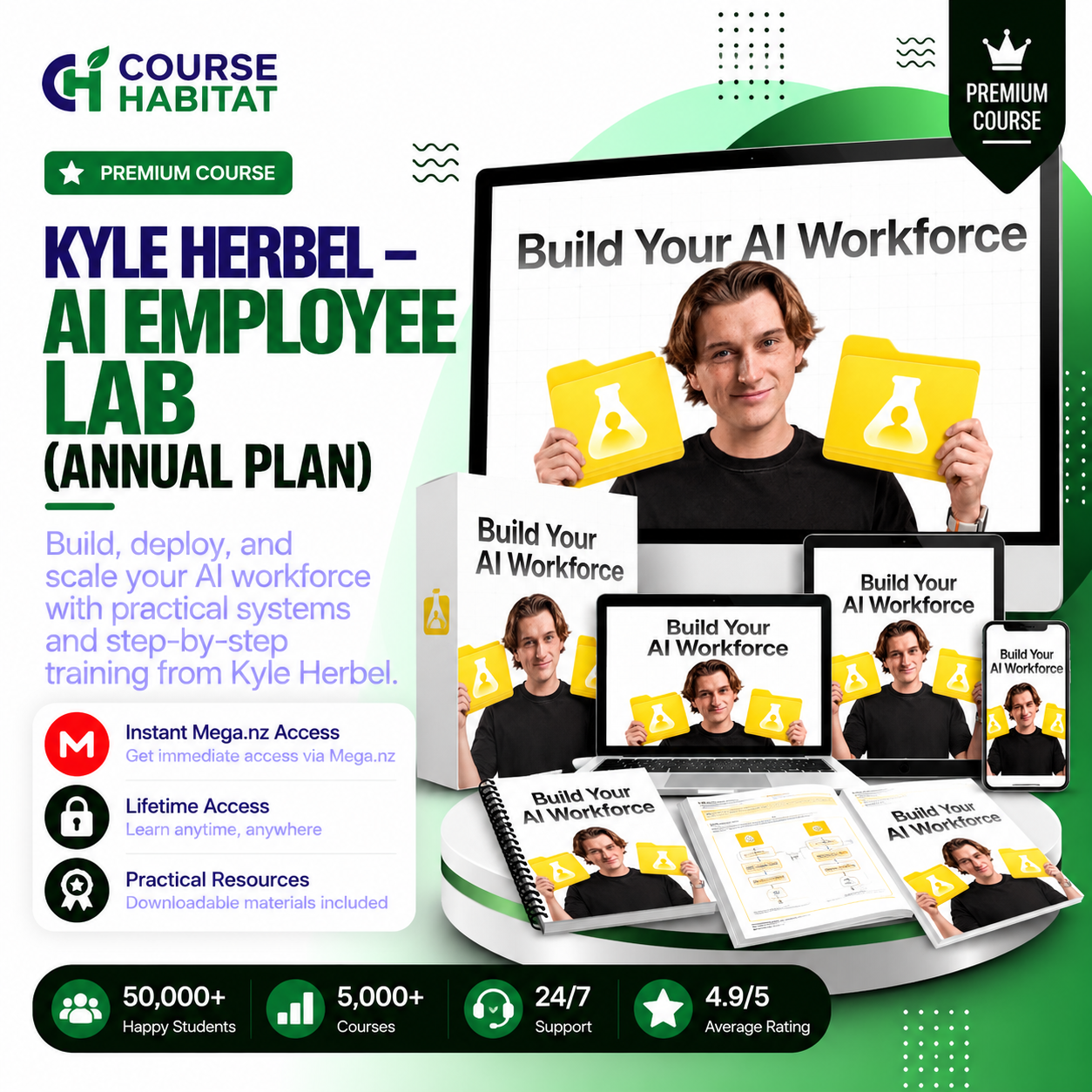 Kyle Herbel – AI Employee Lab (Annual Plan)