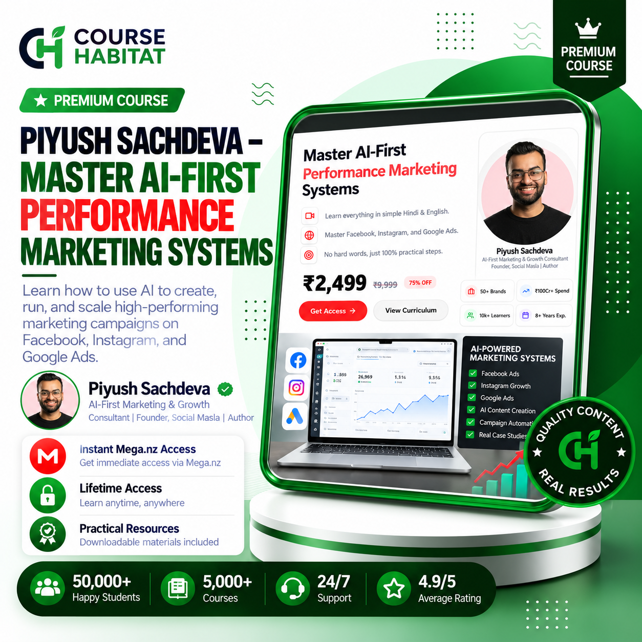 Piyush Sachdeva – Master AI-First Performance Marketing Systems
